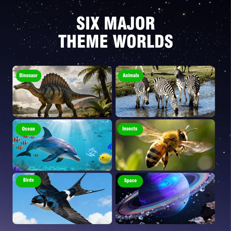 3D立体映画ビューアおもちゃ 6リール付き 子供のおもちゃ  - Kids Education Film のレビューと価格